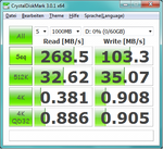 Crucial M4 mSATA SSD