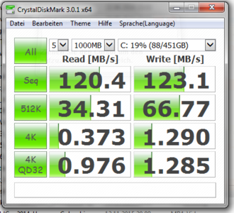 CrystalDiskMark