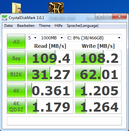 Systeminfo CrystalDiskMark