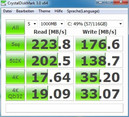 CrystalDiskMark result