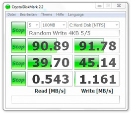 CrystalDiskMark