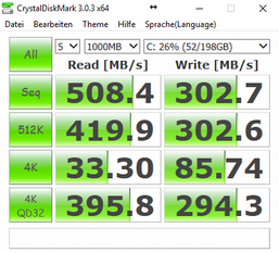 CrystalDiskMark