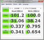 Hard disk's test results assessed with CrystalDiskMark
