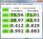 Crystaldisk Benchmark