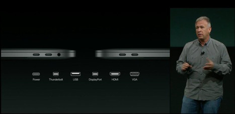 One Port to rule them all. But in the present you need adapters.