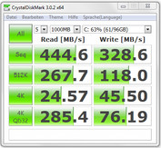 CrystalDiskMark