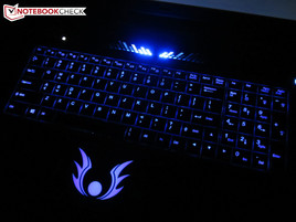 Keyboard (backlit).