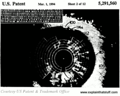 The computerized iris scan was patented in 1994. (Source: US Patent &amp; Trademark Office)