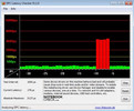 DPC Latency Checker Asus Eee PC 1008P