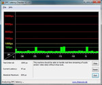 Latencies: consistently in the green area