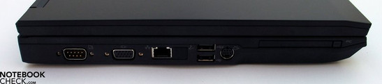 Left side: Serial port, VGA-Out, LAN, 2x USB 2.0, S-Video