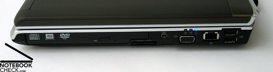 Dell Inspiron 1520 Interfaces