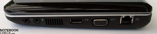 Rechte Seite: Audio Ports, USB 2.0, VGA, LAN