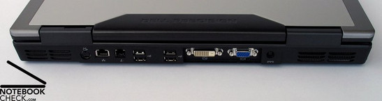 Back Side: Fan, S-Video, LAN, Modem, 4xUSB, DVI-D, VGA, Power Connector, Fan