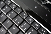 The F keys are primarily used as function keys