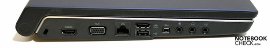 Left: Kensington, HDMI, VGA, LAN, 1xUSB, 1xUSB/eSATA, Firewire, 3xAudio