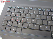 Red markings for the WASD keys.