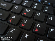 Die WASD keys are marked red for your gaming convenience.