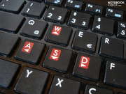 The WASD keys are marked red for easier recognition.