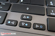 Why does Acer always use such tiny arrow keys?