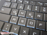 The WASD keys have a white frame.