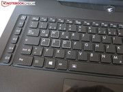 The WASD keys are highlighted.