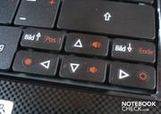 In particular the cursor keys are much too small.