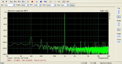 Arta - Headphones to Guitar - THD + N