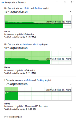 About 150 MB/s cumulative throughput