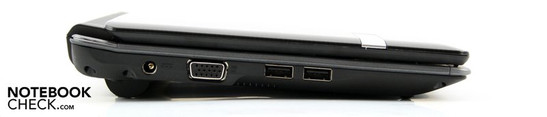 Left: DC-in, VGA, 2x USB