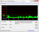 DPC Latency