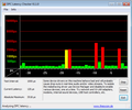 DPC Latency Checker Samsung NP-R780-JS03DE