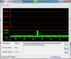 DPC Latency