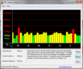 DPC Latencies