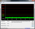 DPC Latency: nothing unusual