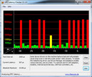 DPC Latency Checker