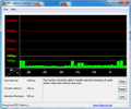 DPC Latency Checker: No anomalies