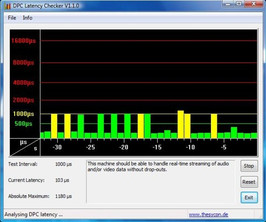 DPC Latency Checker