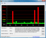 DPC Latency Checker: Hohe Werte bei Aktivierung von Bluetooth und Wlan