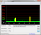 DPC Latency