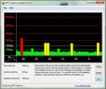 DPC Latency Checker Acer Aspire 5738DG-744G50MN