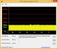 System info DPC Latency