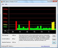 DPC Latency Checker Acer Aspire 7738g