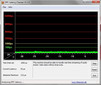 Systeminfo DPC Latency times