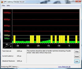 DPC Latency Checker