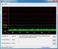 DPC Latency Checker Deviltech Fragbook DTX (W881CU)