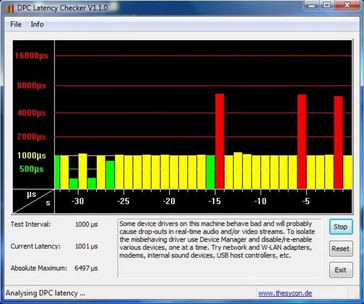 DPC latency Acer Aspire 5739G