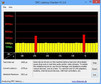 System info DPC Latency