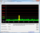 DPC Latency