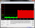 DPC Latency Checker Asus G73JW: Hohe Werte bei Benutzung der Touchpadtasten